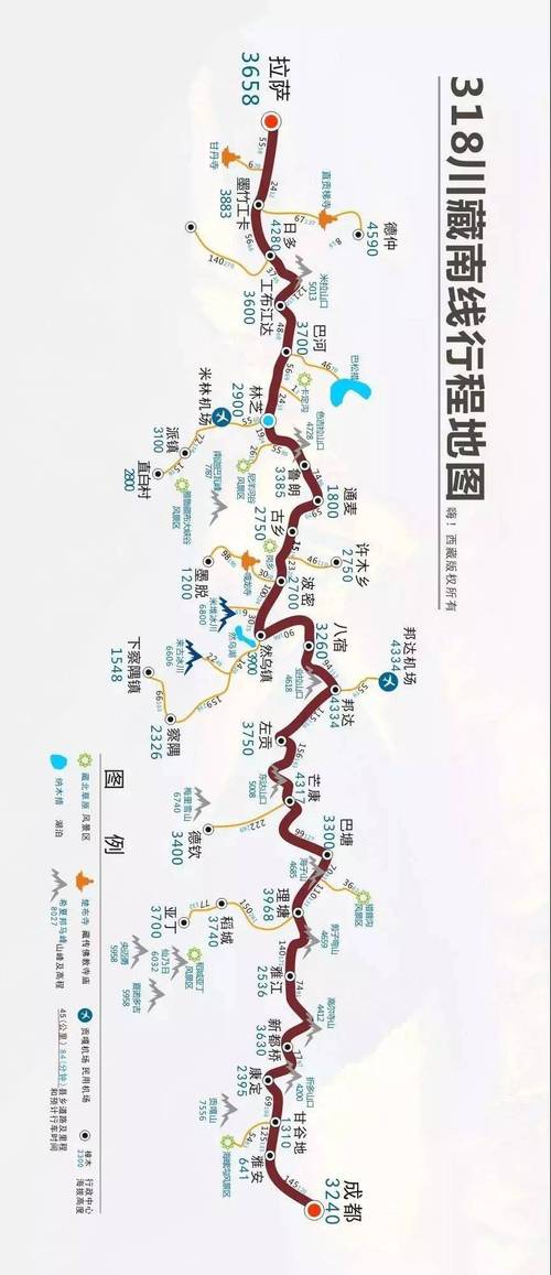 去西藏旅游走什么线路_去西藏玩的路线