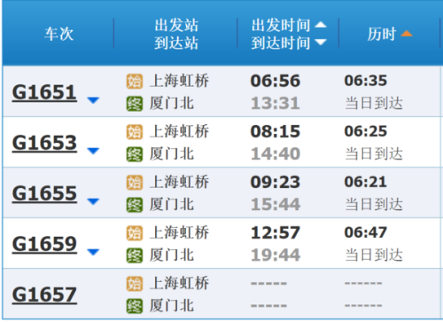 上海到厦门-上海到厦门高铁